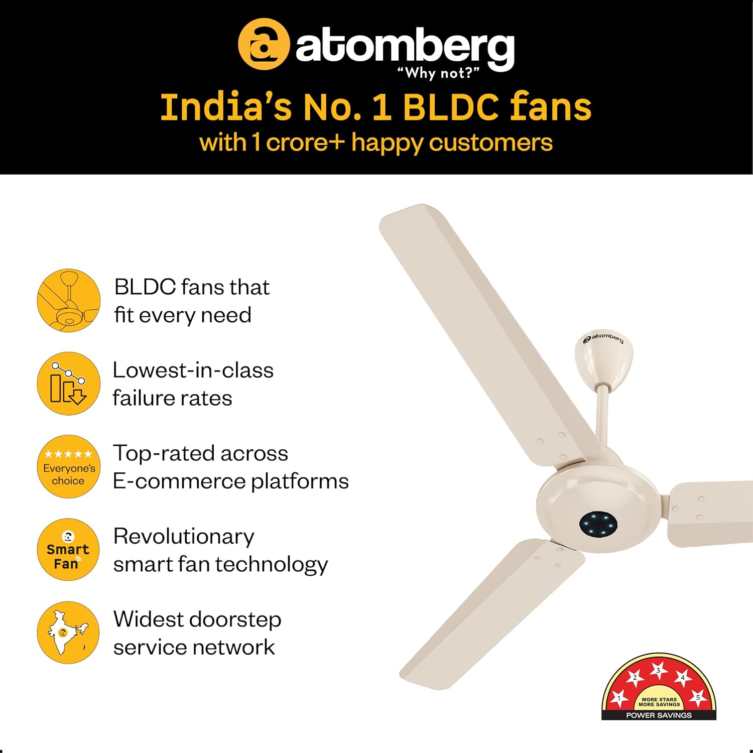 atomberg Ikano 1200mm BLDC Ceiling Fan with Remote | BEE 5 star | High Air Delivery | LED Speed Indicator | Low Noise | Timeless Design with Power Saving | 3 Year Warranty (Seasand Ivory)