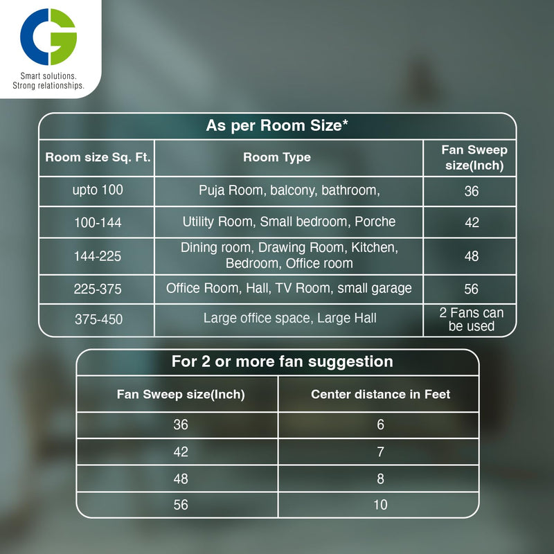 CG Ferna 1200 mm Decorative High Speed Ceiling Fan-5