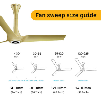 atomberg Aris Starlight BLDC Ceiling Fan 1200mm Best-in-class Air Delivery Smart IoT Remote Silent Operation LED Underlight | BEE 5star | 3 Year Warranty Stellar Black (Tuscan Gold)