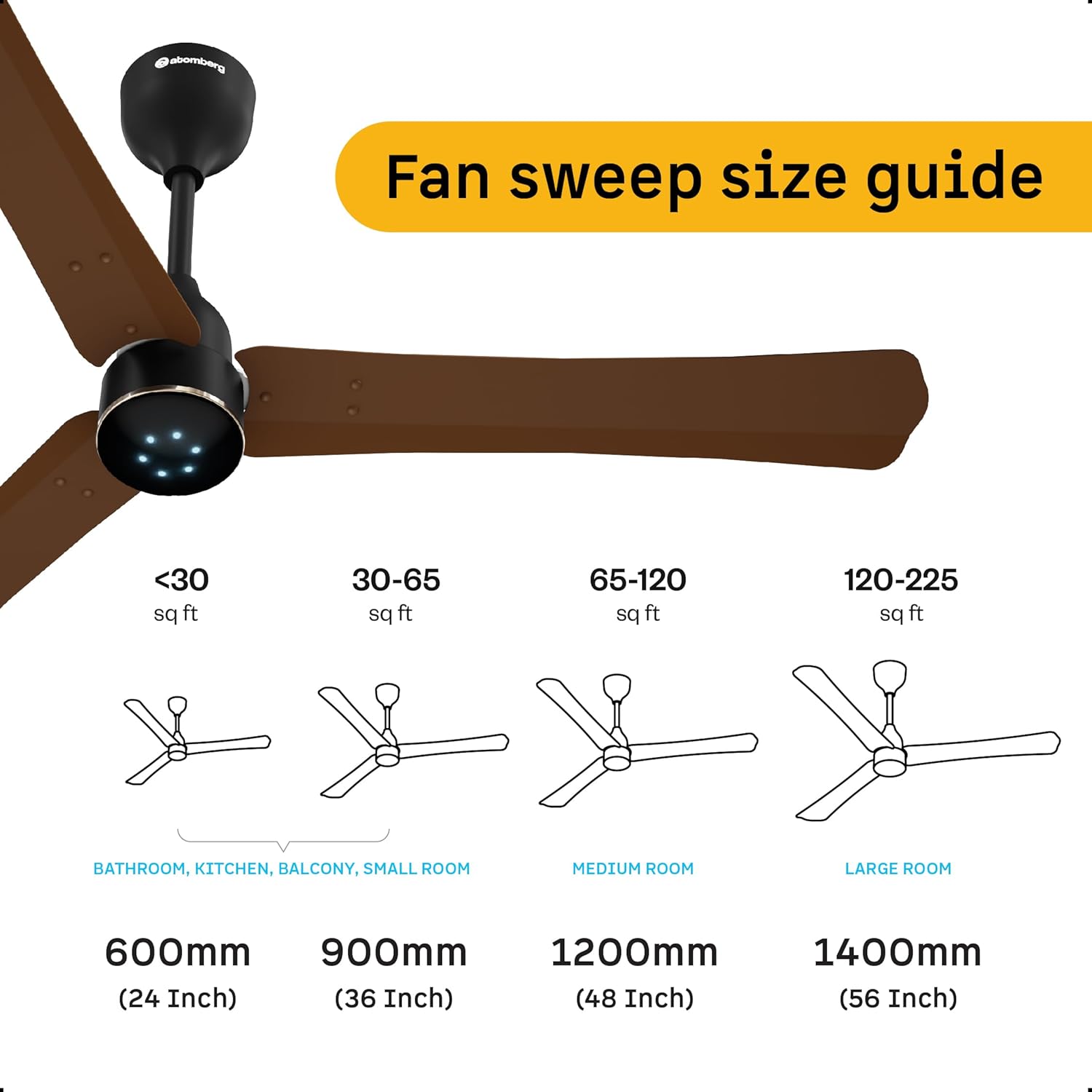 atomberg Renesa Halo Smart Alexa Enabled 1200mm BLDC Ceiling Fan with Remote | BEE 5 star | High Air Delivery | Low noise | LED Speed Indicator | Sleek Design | | 3 Year Warranty| Matte Brown & Black