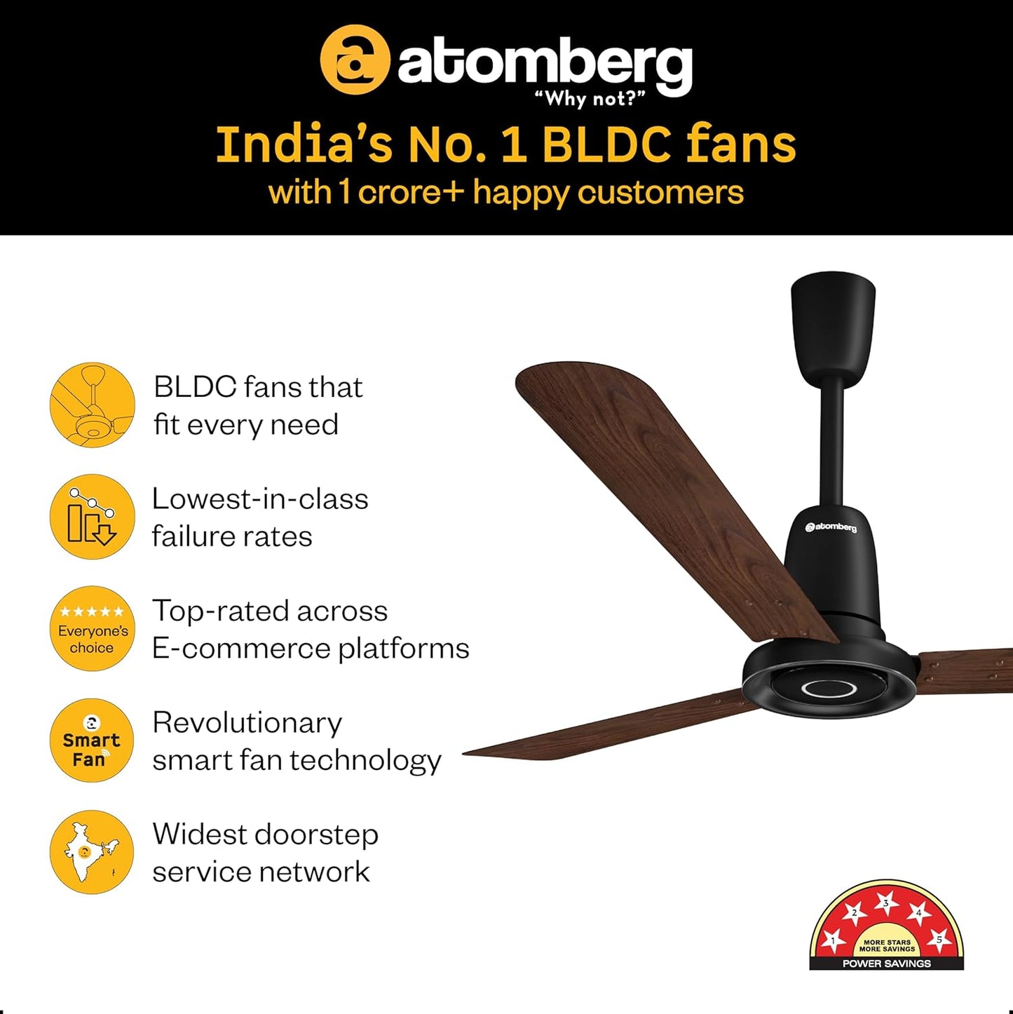 atomberg Studio Nexus Smart 1200mm BLDC Ceiling Fan with IoT & Remote Control | BEE 5-star | New Blade Design | High Air Delivery with Moonbeam Light | Low noise | 5 Year Warranty| Dark Walnut