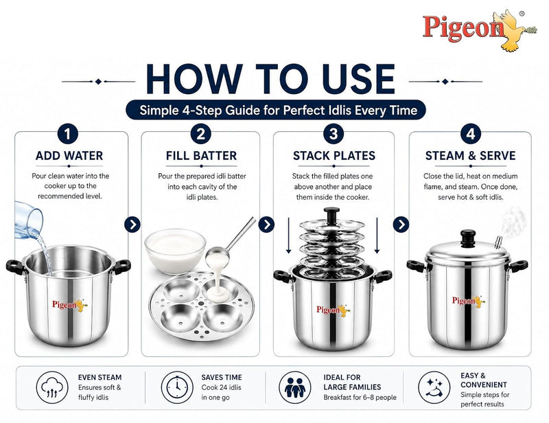 Pigeon Desire Stainless Steel Idli Cooker | ISI Certified Steamer Pot