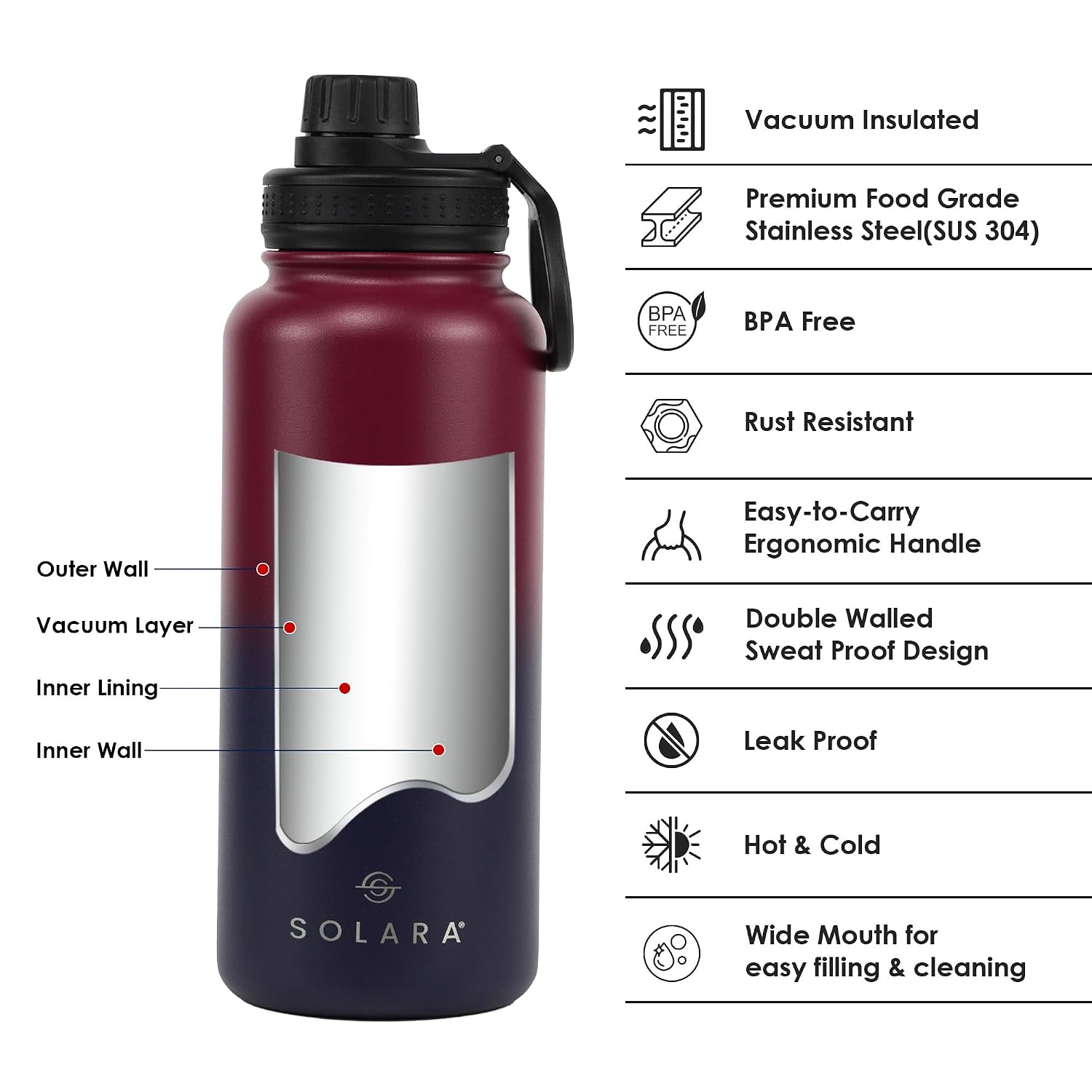 SOLARA Vacuum Insulated Water Bottle 1 litre | Hot Water Bottle | Hot and Cold Thermosteel bottle for Travel, Home, Office, School | Hot and Cold Sipper Bottle | Dark Intentions | 1L