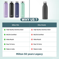 Flint Bottle (Milton)