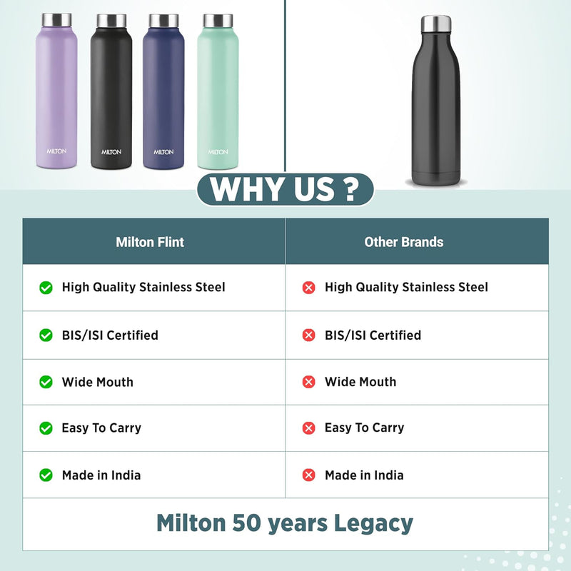 Flint Bottle (Milton)