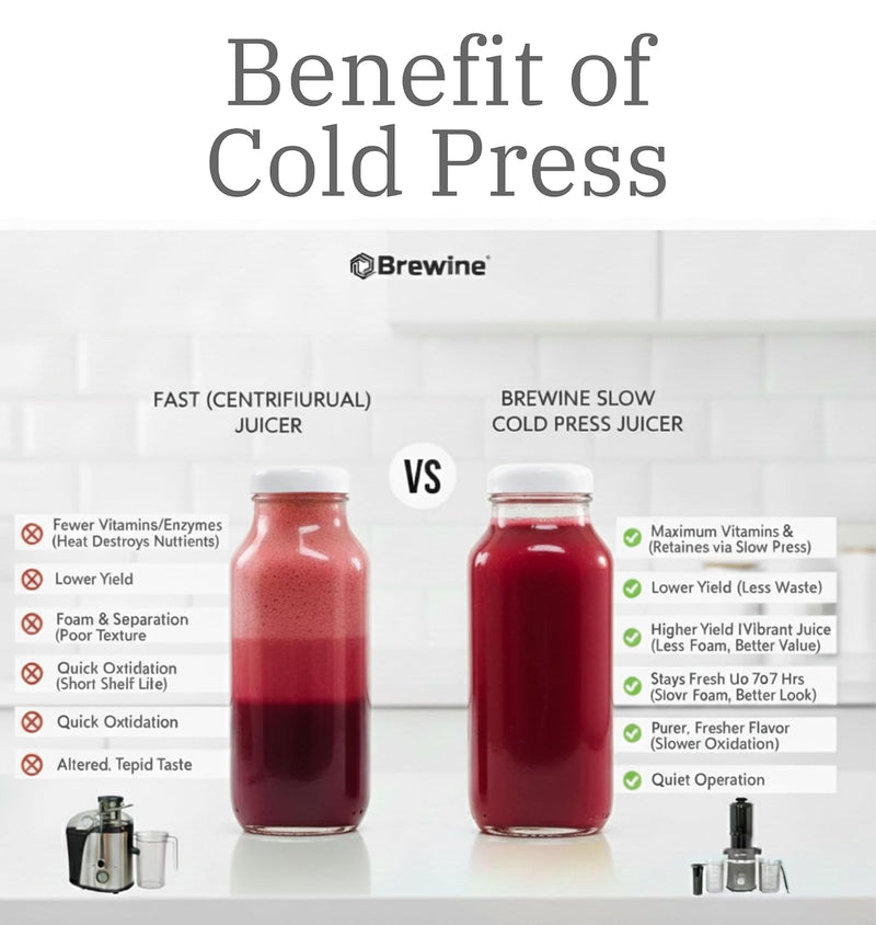 Brewine Cold Press Slow Juicer | 60 RPM High Nutrition Extraction | Wide Feeder | Reverse Function | Easy Clean Design | For Fruits & Vegetables