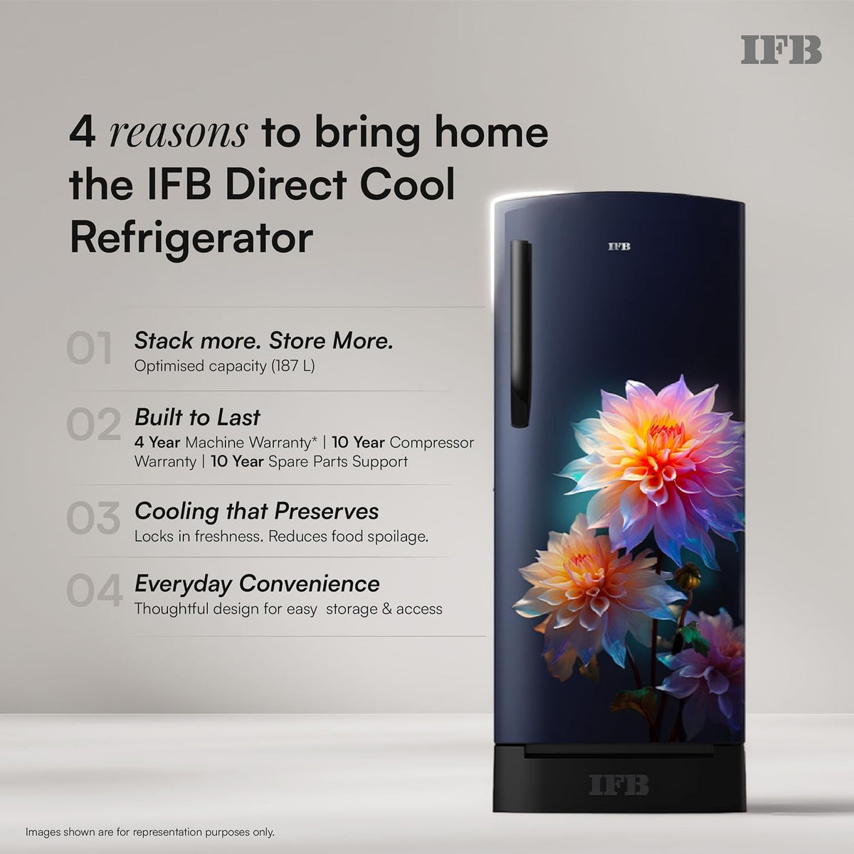 IFB 187L 5 Star Advanced Inverter Direct-Cool Single Door Refrigerator with 30 Hrs Cooling Retention, Big Vegetable Box, 4 Year Super Warranty & Base (IFBDC-213EYBNED)-3