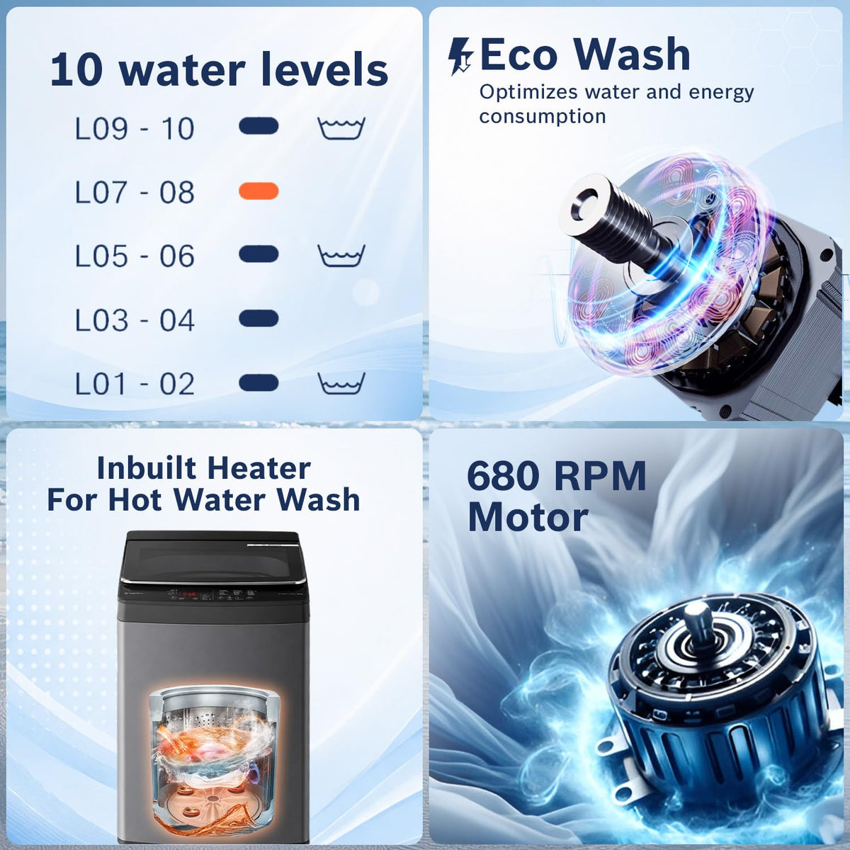 Bosch 8 KG 5 Star Fully Automatic Top Loading Washing Machine,Inbuilt Heater,Glass Lid with chrome finish,Tempered Glass with Soft Closing Lid, (WOE80EV0IN)-4