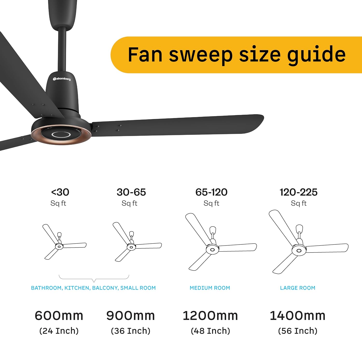 atomberg Studio Nexus 1200mm BLDC Ceiling Fan with IoT & Remote Control | BEE 5-star | New Blade Design | High Air Delivery with Moonbeam Light | Low noise | 5 Year Warranty | Midnight Black