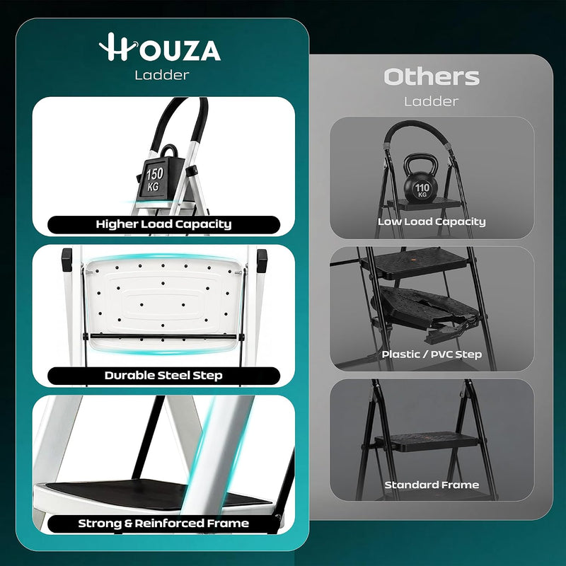 HOUZA Steel Ladder for Home 6 Steps Foldable with Anti-Skid Wide Steps (30cm x 20cm) | 6 Step Ladder for Home Use with D-Shape Rods | Secure Lock | 150 Kg Capacity Folding Ladder | 5 Year Warranty