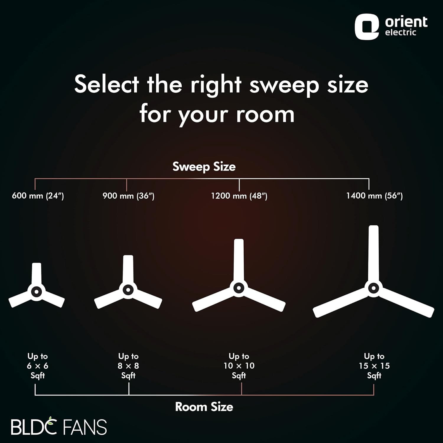 Orient Electric 1200 mm I Falcon Deco | BLDC ceiling fan with Remote| Decorative ceiling fan with stylish trims | Saves up to 50% on electricity bills | 3-year warranty by Orient | Brown