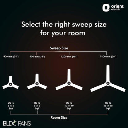 Orient Electric 1200 mm I Falcon Deco | BLDC ceiling fan with Remote| Decorative ceiling fan with stylish trims | Saves up to 50% on electricity bills | 3-year warranty by Orient | Brown