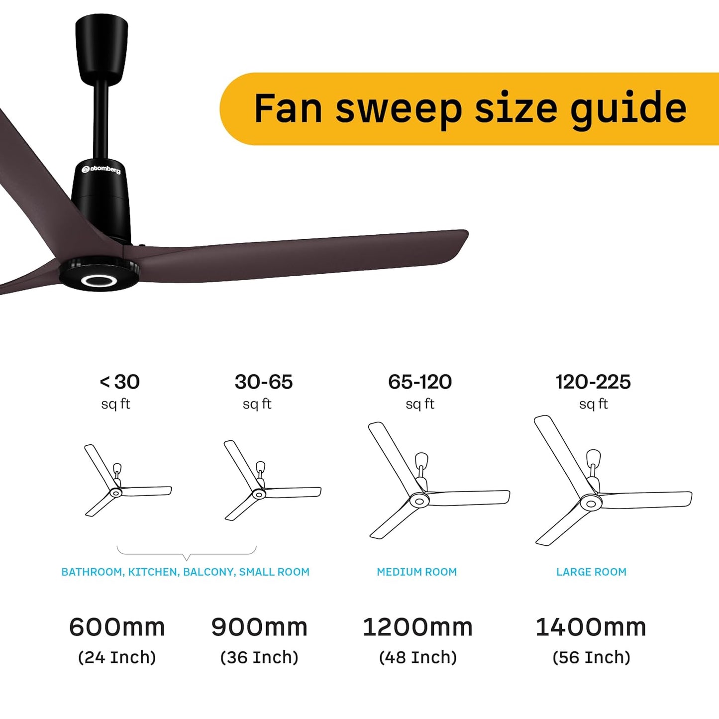 atomberg Aris Contour Smart 1200mm Voice Controlled BLDC Ceiling Fan with Remote |BEE 5 Star| Best-in-class Air Flow | Silent Operation| Designer Fan | Free Installation | 5 Year Warranty |Umber Brown