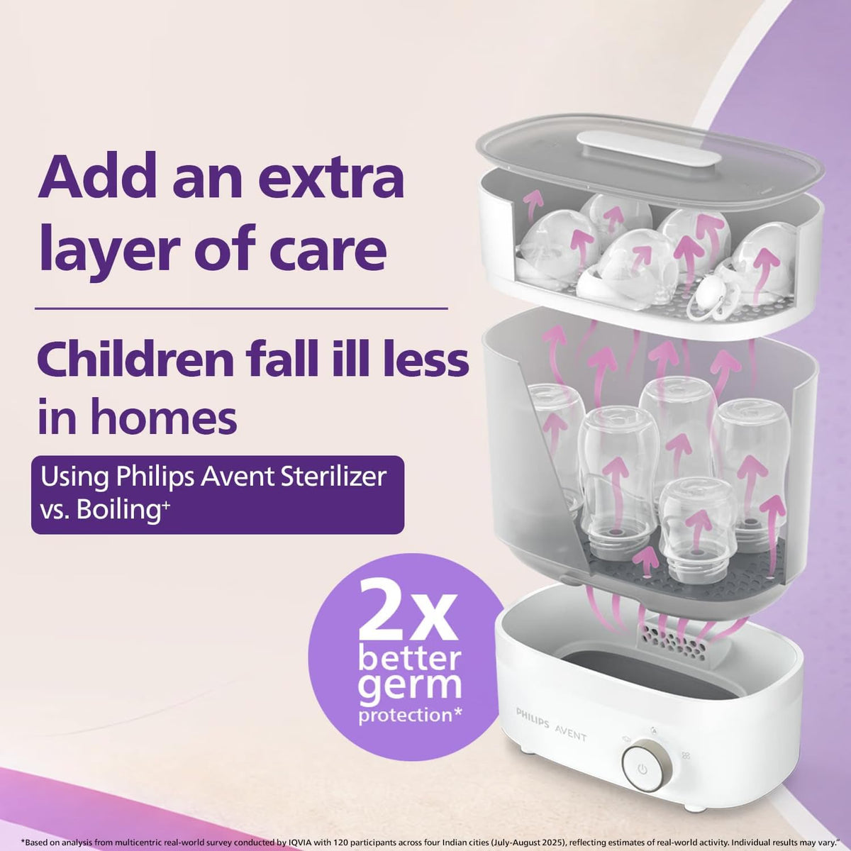 Philips Avent Natural Response Baby Feeding Bottle - 260Ml Baby Milk Bottle Pack of 2, Bpa Free for Babies 3-6 Months, SCY903/02