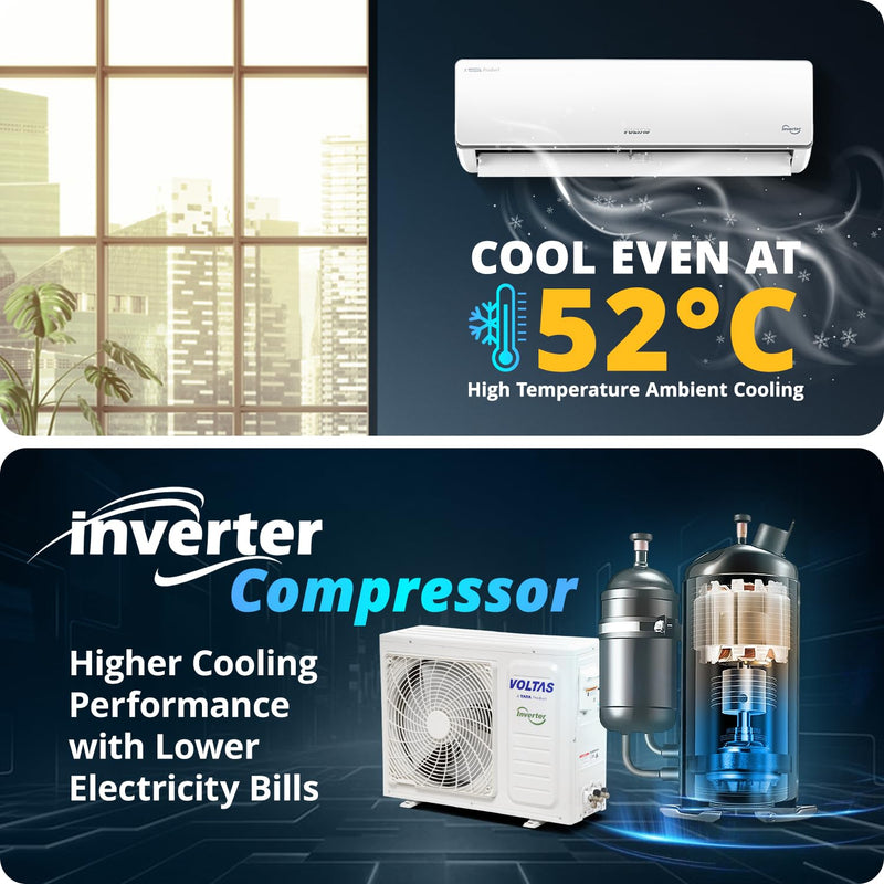 Voltas 243V Vectra CAJ 2 ton 3 star inverter Split AC |4-IN-1 Adjustable mode|Energy Efficient| Anti dust filter with Anti-microbial coating| Sleep mode | Copper Condenser Coil | White