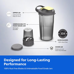 Philips HR2612/00 Mini Blender, 2 Unbreakable Food-Grade PC Jars