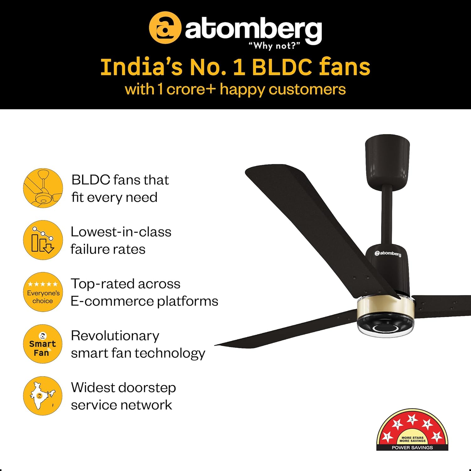 atomberg Renesa Elite Smart 1200mm Voice Enabled BLDC Ceiling Fan with Remote Control | BEE 5 star | High Air Delivery with Moonbeam LED Light | Designer Fan | 5 Year Warranty | Earth Brown