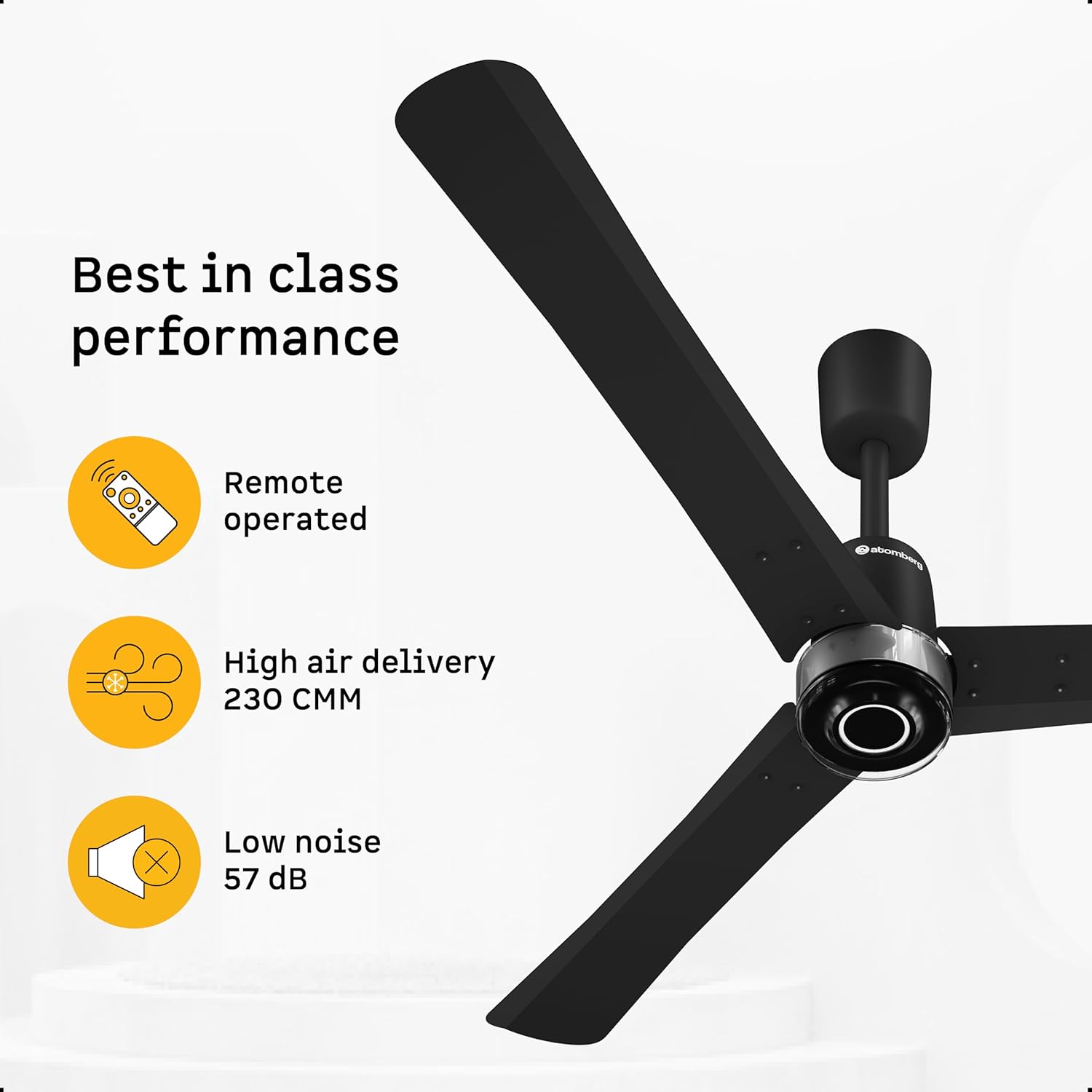 atomberg Renesa Elite 1200mm BLDC Ceiling Fan with Remote Control | BEE 5 star | High Air Delivery with Moonbeam LED Light | New Sleek Design | Newly Launched | 5 Year Warranty | Midnight Black