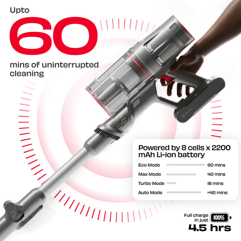 REN PRO | 34 kPa Cord-free Vacuum Cleaner with Adaptive Suction Technology