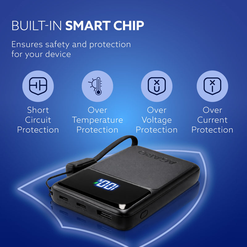 AGARO Ignite 10000 mAh Compact Power Bank, 45W Quick Charging for Smartphones-7