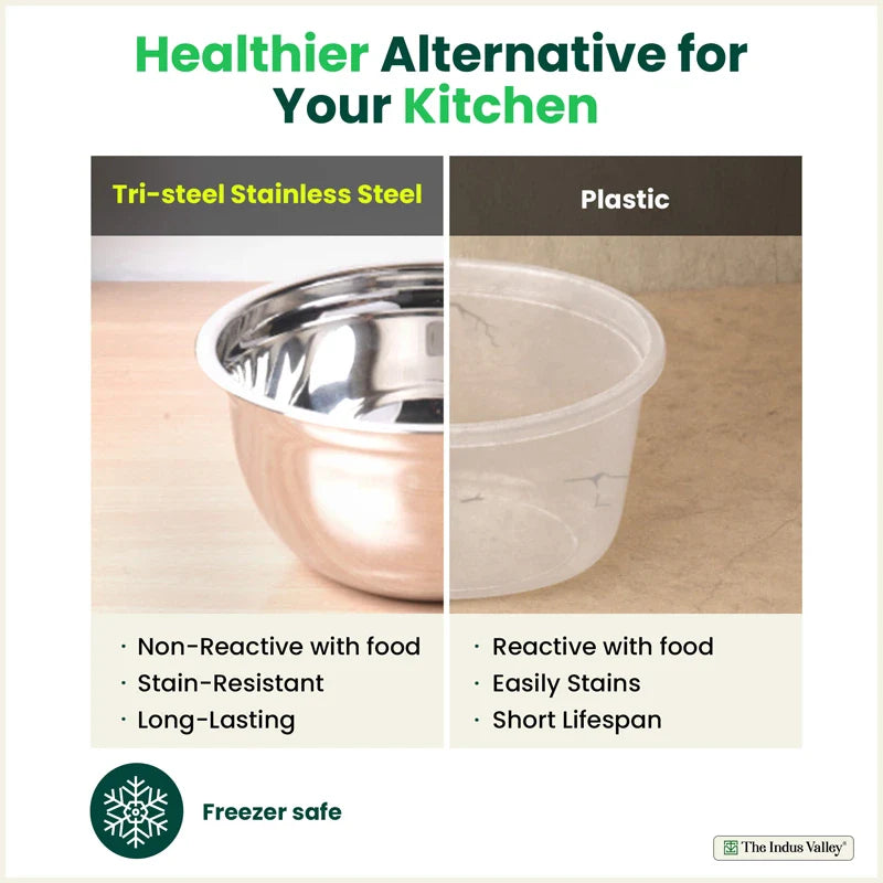 100% Toxin-free Premium Quality  Tri-Steel Stainless Steel Mixing Bowl Set with Lids – 3 Pieces, Food-Safety, Ideal for Mixing, Marinating & Storage (0.7L/1.0L/1.3L)