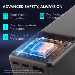 AGARO Impulse Power Bank 20000 mAh 100W 3-in-1 Power Bank with 100W PD & 33W QC Output, Fast Charge up to 3 Devices simultaneously, Compatible with Laptop, Mobile, Tablet, iPad, Smartwatch, Earbuds-7