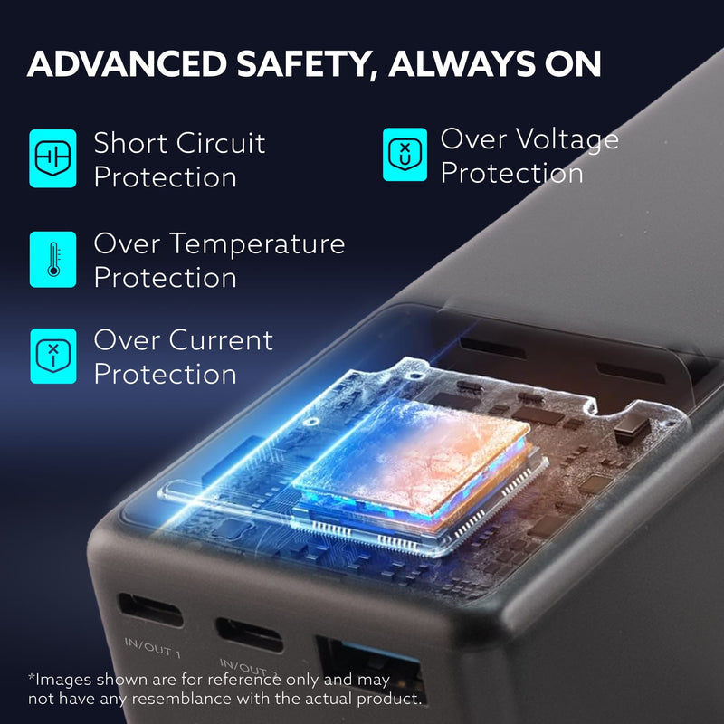 AGARO Impulse Power Bank 20000 mAh 100W 3-in-1 Power Bank with 100W PD & 33W QC Output, Fast Charge up to 3 Devices simultaneously, Compatible with Laptop, Mobile, Tablet, iPad, Smartwatch, Earbuds-7