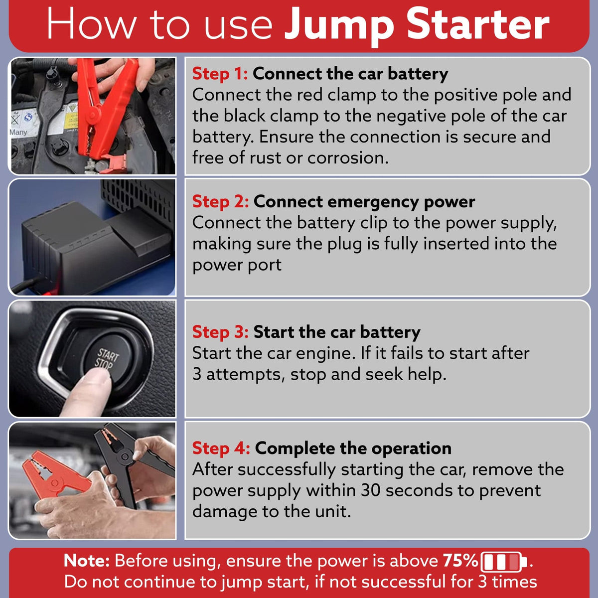 AGARO Regal Tyre inflator & Jump Starter, For Cars & Bikes, 12V, Upto 150 PSI, 10000 mAH Powerful Battery, LED Light, Di