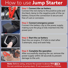 AGARO Regal Tyre inflator & Jump Starter, For Cars & Bikes, 12V, Upto 150 PSI, 10000 mAH Powerful Battery, LED Light, Di