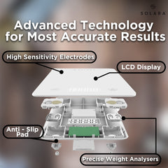 Digital Kitchen Weighing Scale - Up to 5 KGS