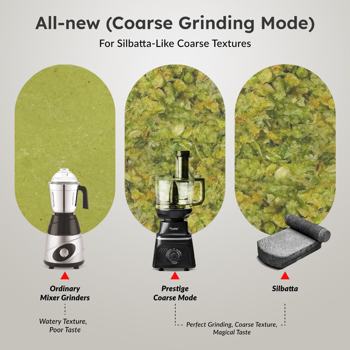 Prestige Prisma Pro 750W 5 Jars Mixer Grinder, 3 Stainless Steel Jars, 1 Multi Utility Jar, 1 Juice Jar, 6 Efficient Blades, Black & Silver + Prestige 1.5L PMC 3.0 Plus Multi Kettle / Multi Cooker