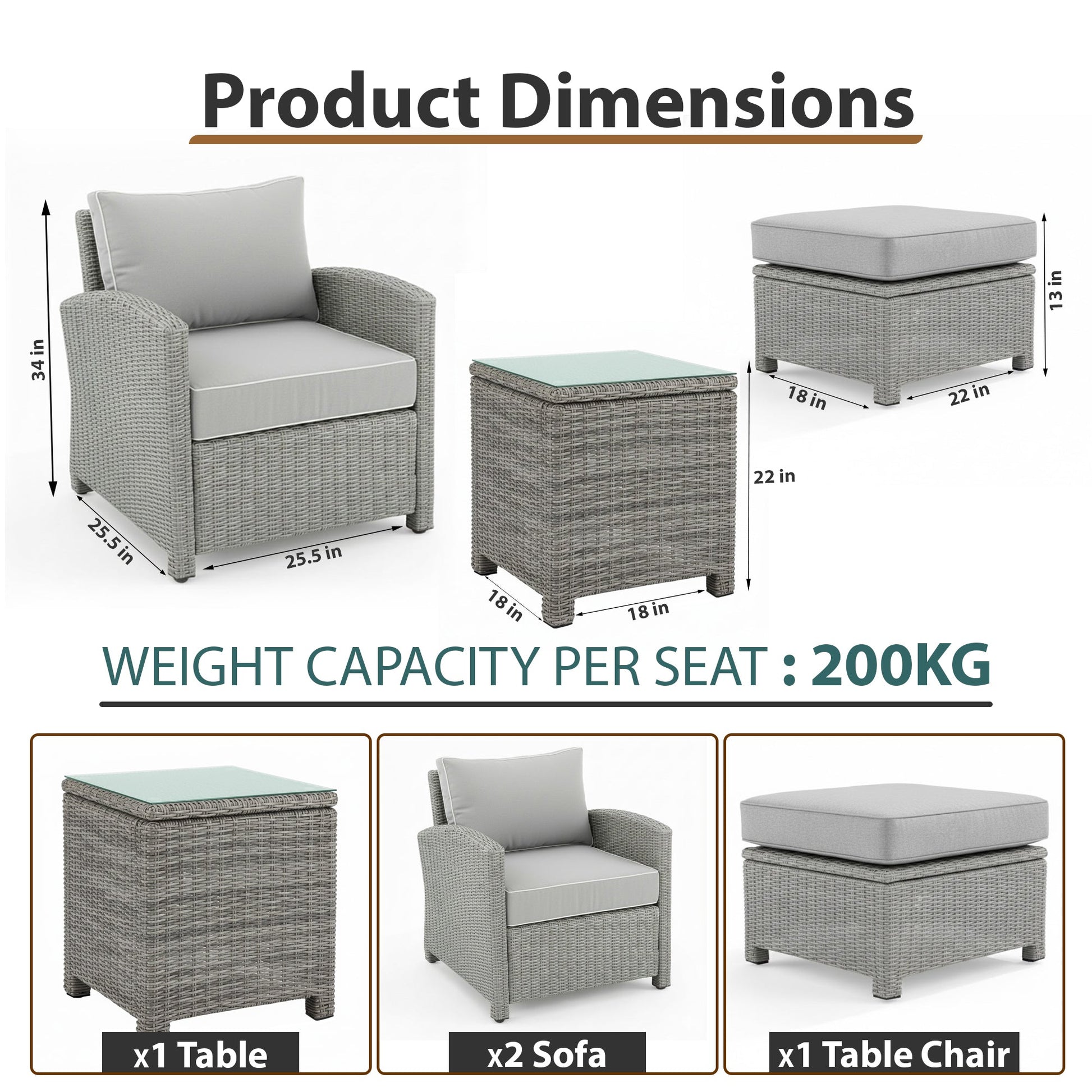 Reunica Outdoor Sofa Set  2 Single seater with 2 ottoman and 1 Center Table (Grey)