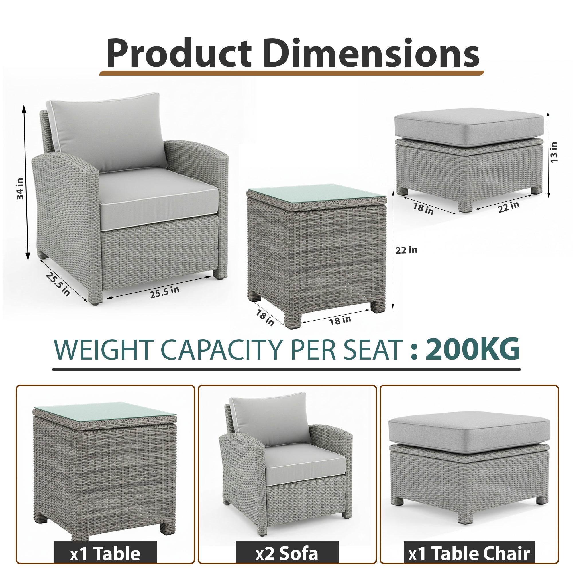 Reunica Outdoor Sofa Set  2 Single seater with 2 ottoman and 1 Center Table (Grey)