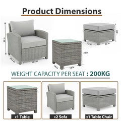 Reunica Outdoor Sofa Set  2 Single seater with 2 ottoman and 1 Center Table (Grey)