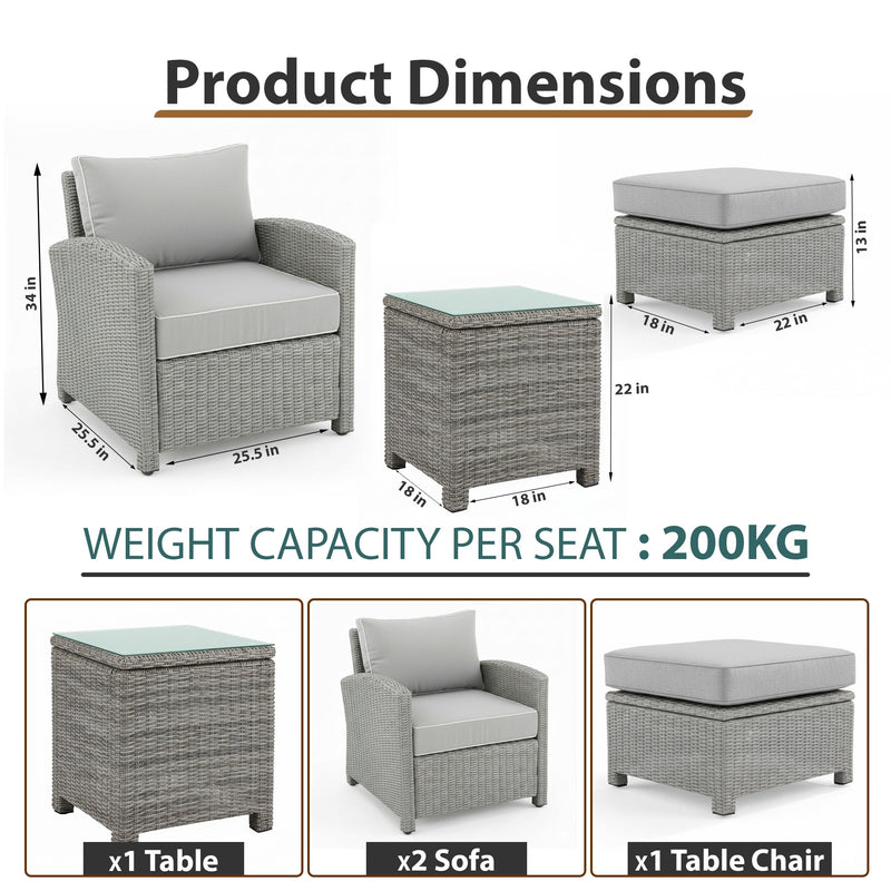Reunica Outdoor Sofa Set  2 Single seater with 2 ottoman and 1 Center Table (Grey)