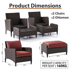 Propria Outdoor Sofa Set  2 Single seater with 2 ottoman  (Brown)