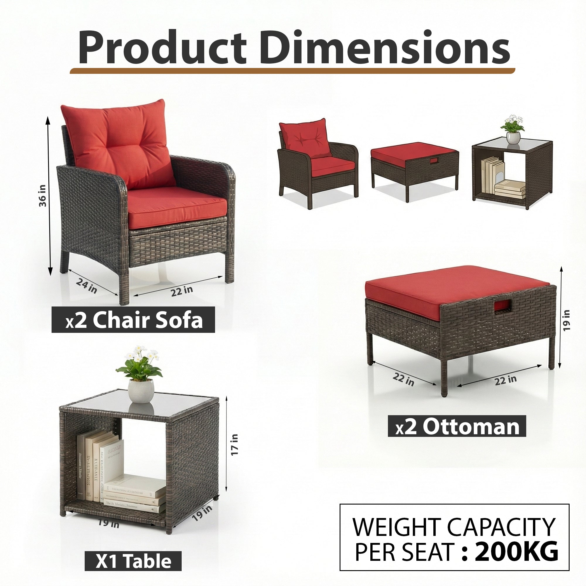 Sofani  Outdoor Sofa Set  2 Single seater with 2 ottoman and 1 Center Table (Black)