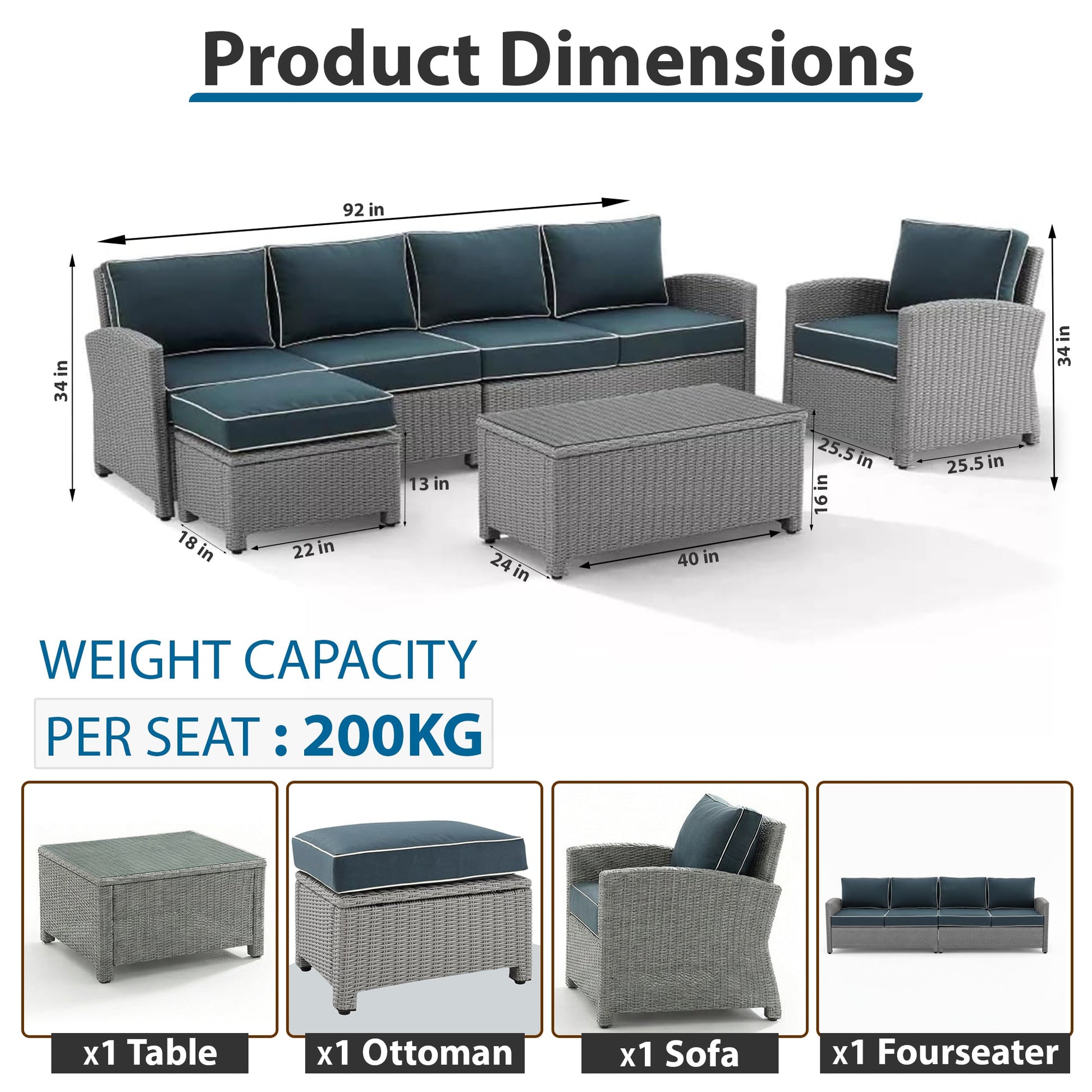 Kuisi Outdoor Garden Balcony Sofa Set 4 Seater, 1 Single seater With 1 Ottoman and 1 Center Table Set (Grey)