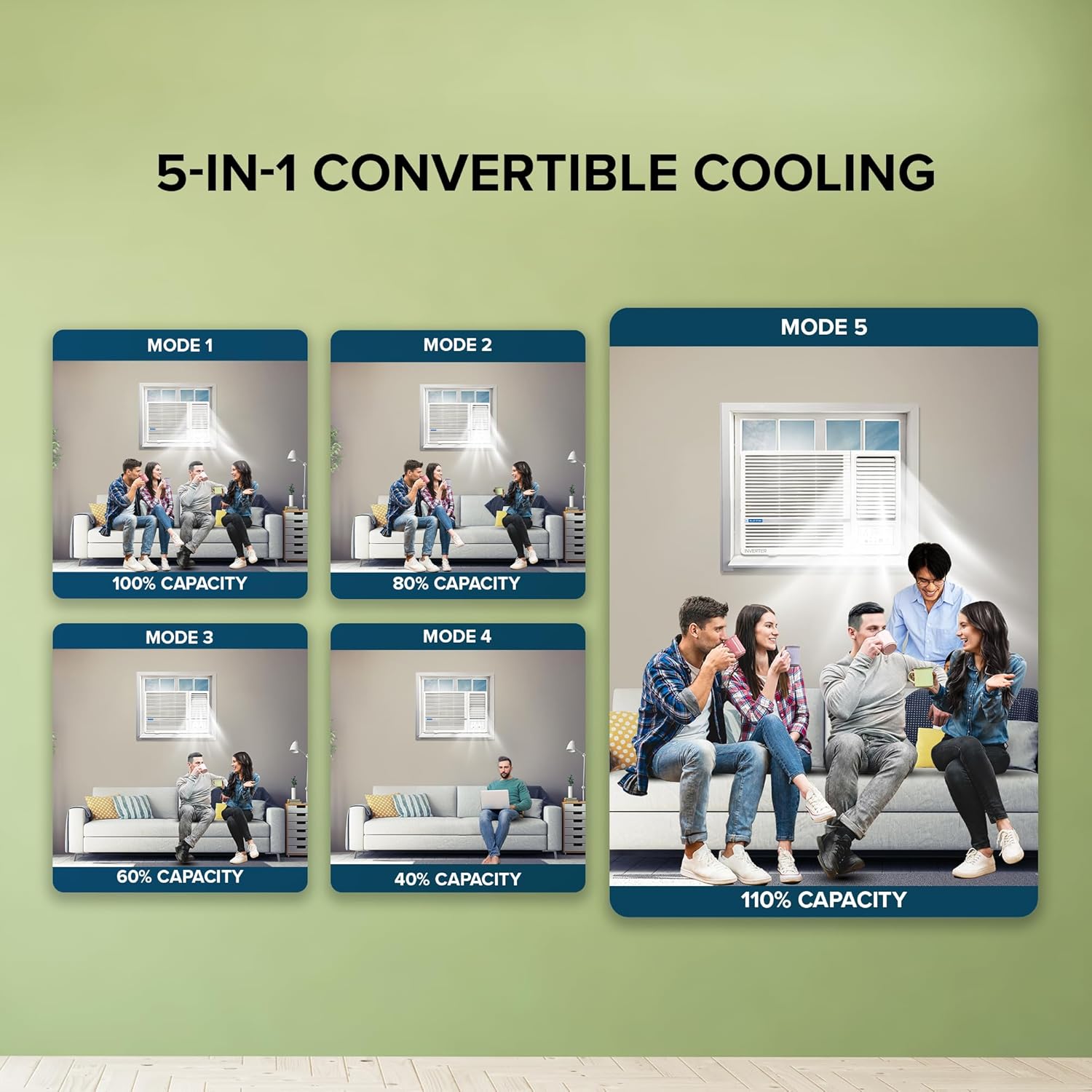 Blue Star 2 Ton 3 Star Inverter Window AC (Copper, Turbo Cool, Fan Modes-Auto/High/Medium/Low, Hydrophilic Blue Fins, Dust Filters, Self-Diagnosis, WID324L, White)