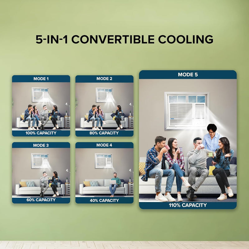 Blue Star 2 Ton 3 Star Inverter Window AC (Copper, Turbo Cool, Fan Modes-Auto/High/Medium/Low, Hydrophilic Blue Fins, Dust Filters, Self-Diagnosis, WID324L, White)