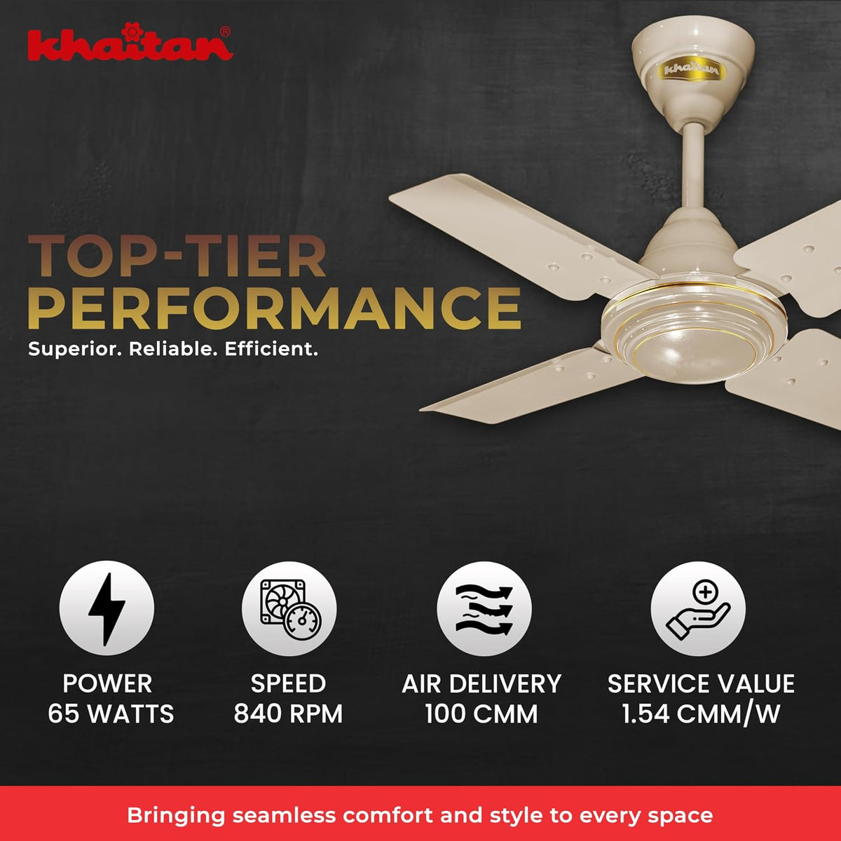 Khaitan Bullet Norwester 600 mm High Speed Ceiling Fan (Off White)