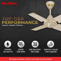 Khaitan Bullet Norwester 600 mm High Speed Ceiling Fan (Off White)-2