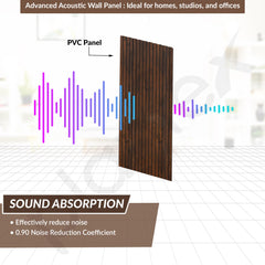 Plantex PVC Wall Panel/Louvers Panel/3d Wall Panel for Interior Wall Decor/Eco-Friendly Fluted Panel for Home/- Pack of 5,Covers - 50 Sq. Ft (Espresso Brown-12 Inch x 10 Ft)-5
