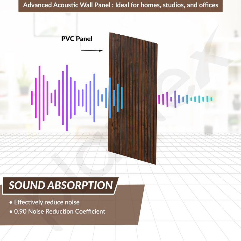 Plantex PVC Wall Panel/Louvers Panel/3d Wall Panel for Interior Wall Decor/Eco-Friendly Fluted Panel for Wall/- Pack of 7,Covers - 70 Sq. Ft (Espresso Brown-12 Inch x 10 Ft)-5