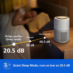 Philips AC0950 Smart Wifi Air Purifier for Home, White