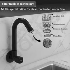 Plantex Single Lever Kitchen Sink Tap with Water Saving Aerator and Brass Spindle Tap/Quarter Turn Sink tap for Kitchen Basin with Wall Flange and Teflon Tape (Black)-5