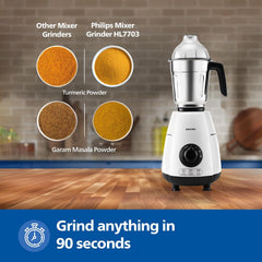 Philips HL7703/03, Mixer grinder 1000W, White