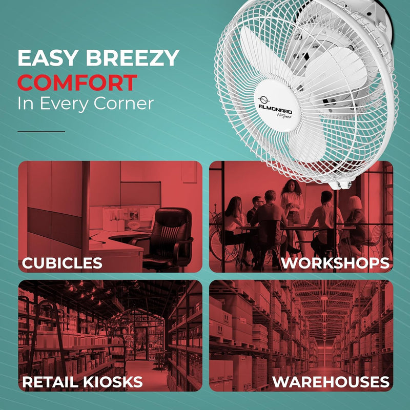 Almonard 225mm High Speed Cabin Fan, High Velocity Blades, Single Speed Setting, Cabin Fan for Office, Retail Kiosks, Available in White