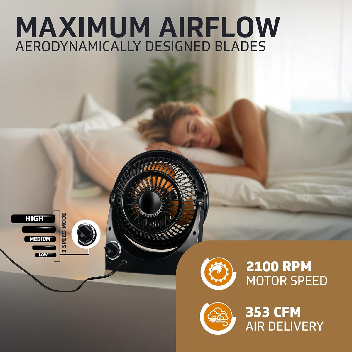 V-Guard Spinny Pro 180 mm Table & Wall Fan-3