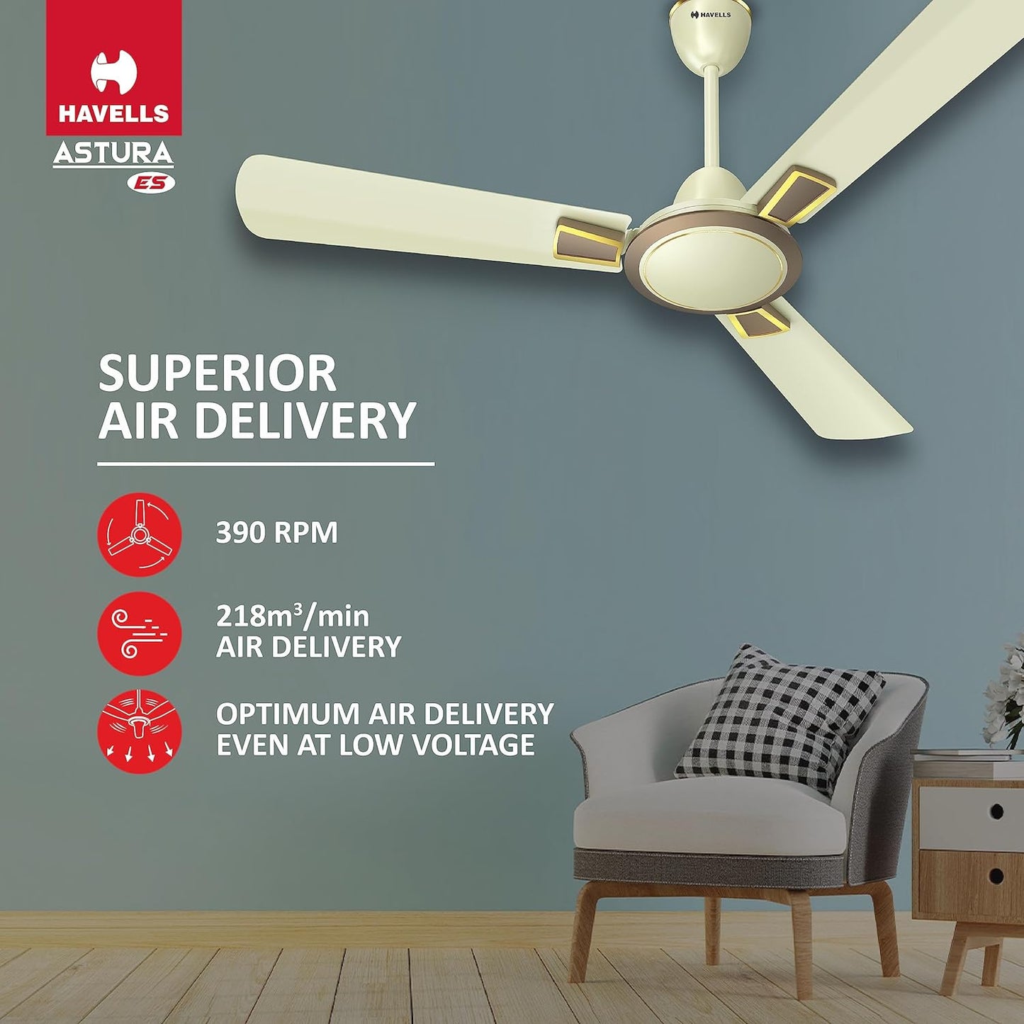 Havells 1200mm Astura Energy Saving Ceiling Fan (Bianco Bronze, Pack of 2) 1 Star